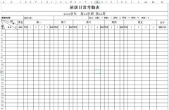 <b>班級日?？记诒硐螺d_班級日常考勤表格式_模板</b>