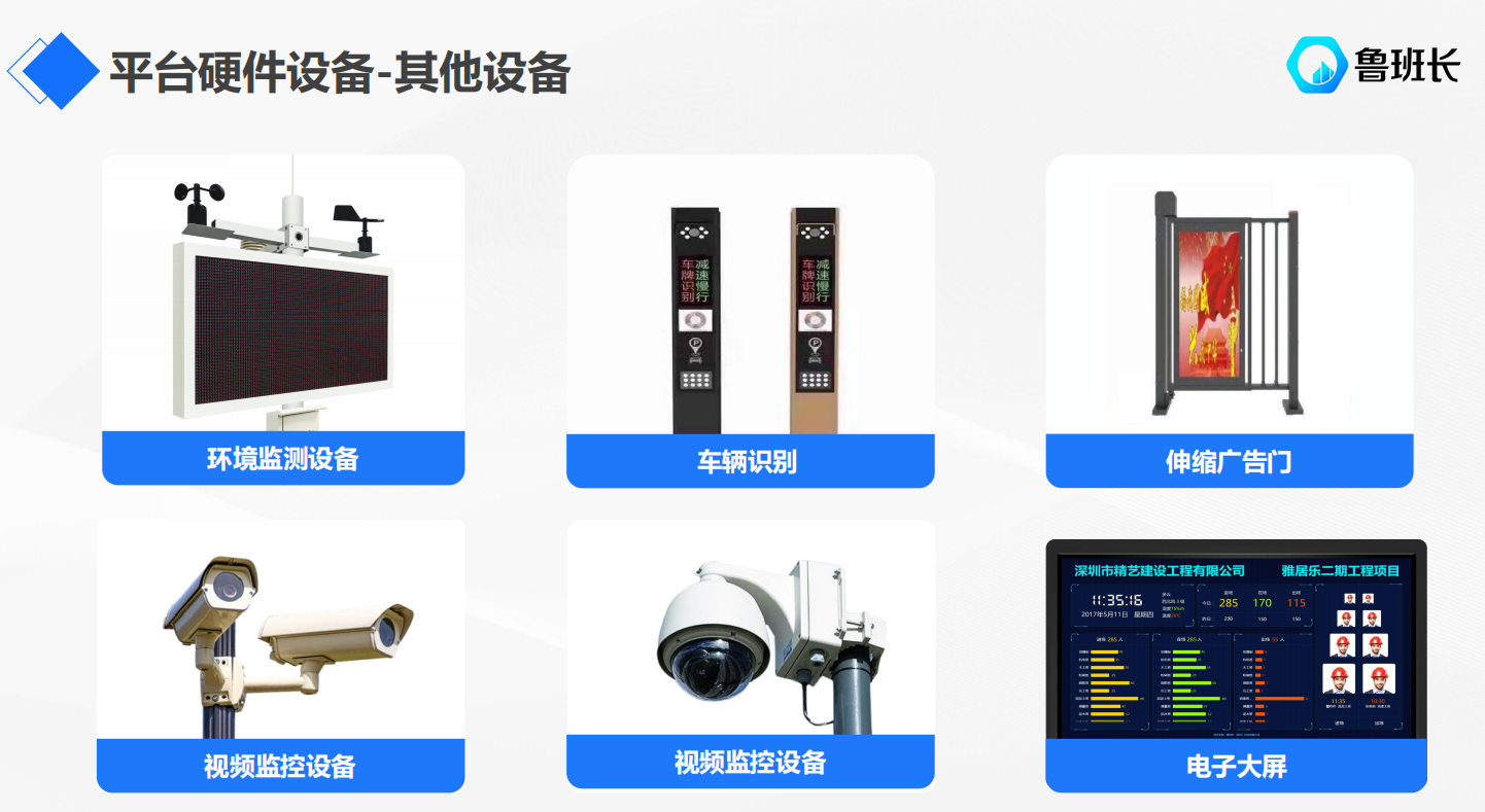 led、視頻監(jiān)控
